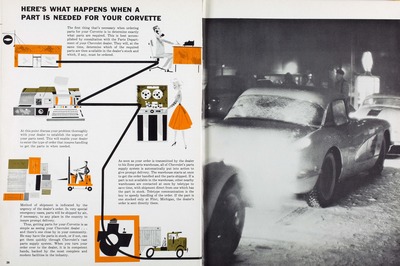 1960 Corvette News (V4-1)-26-27.jpg
